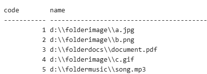 اقامتگاه کاشان